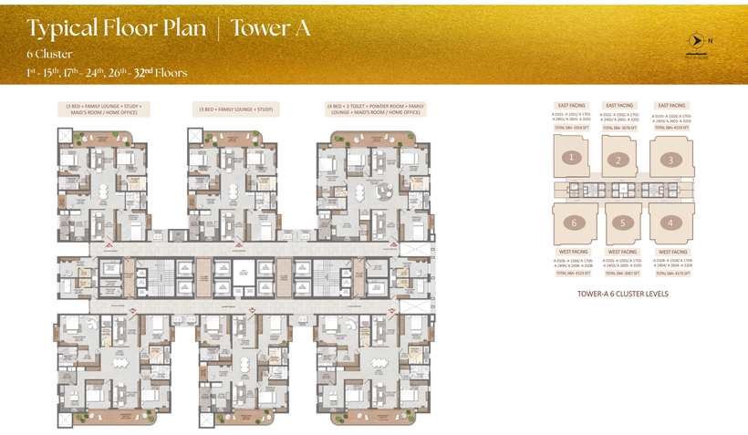 Typical floor plan for Tower A at Brigade Gateway Residences, 6 cluster levels, 1st to 32nd floors, with unit positions 1 to 6 and their saleable areas