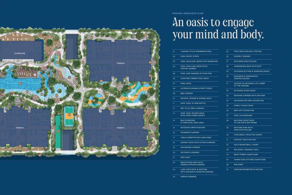 Podium landscape plan of The Cascades Neopolis showing the lagoon-style swimming pool, kids pool, alfresco dining deck and outdoor working spaces with a numbered legend