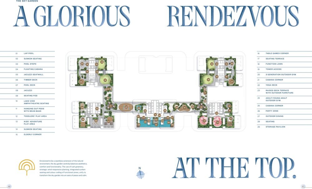 Sky garden plan at The Cascades Neopolis showing the lap pool, floating cabana, jacuzzi, lake view amphitheatre seating and play areas with a numbered legend